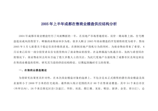 成都在售商业楼盘供应结构分析