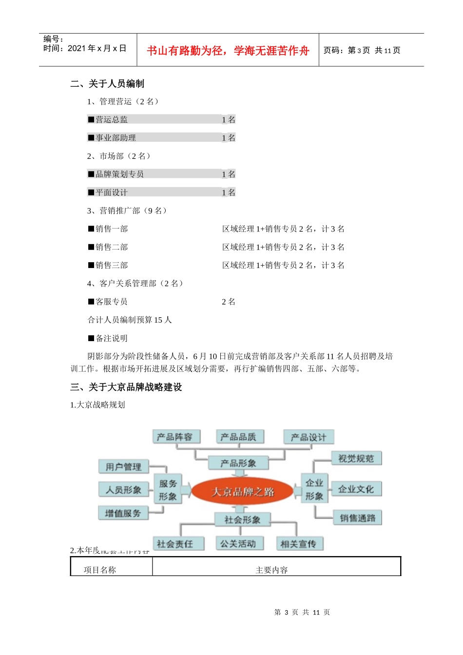 品牌营运事业部执行手册_第3页