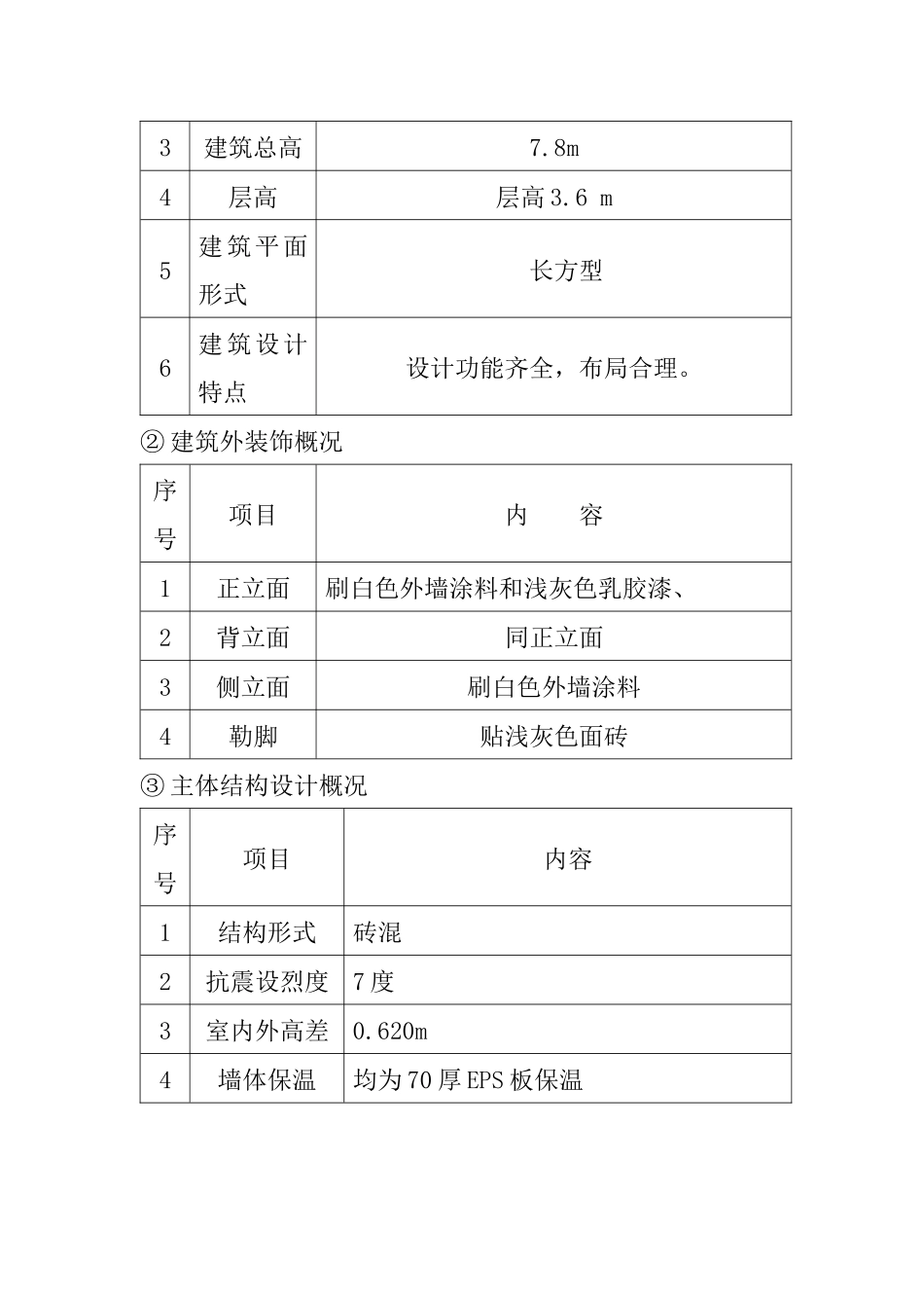 和田县英艾日克乡财政所办公楼工程施工组织设计_第2页