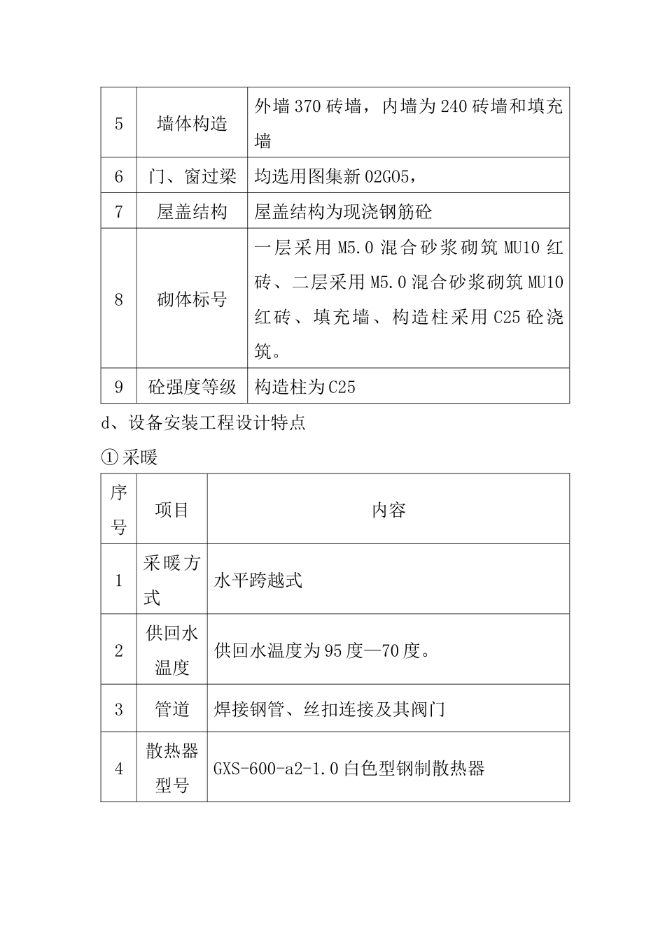 和田县英艾日克乡财政所办公楼工程施工组织设计_第3页