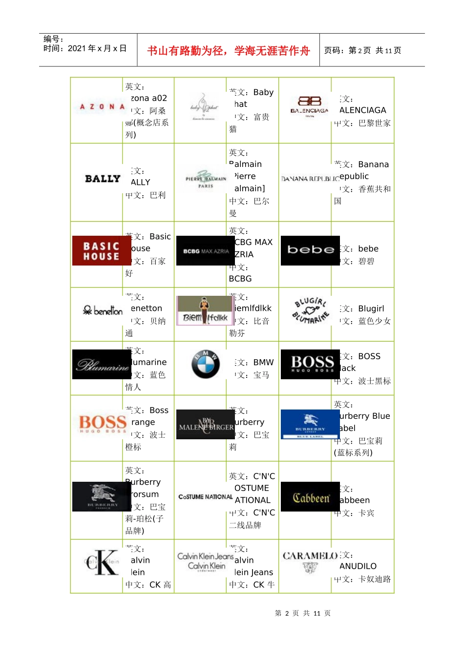 品牌LOGO 中英文对照_第2页