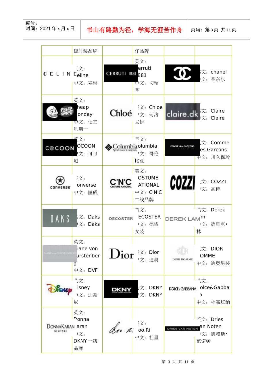 品牌LOGO 中英文对照_第3页