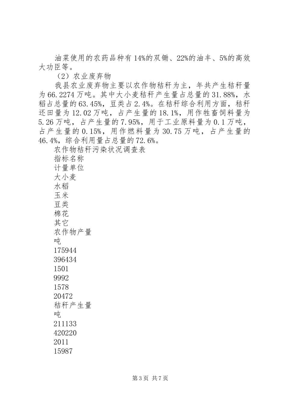 农村生态环境调研发言材料提纲_第3页