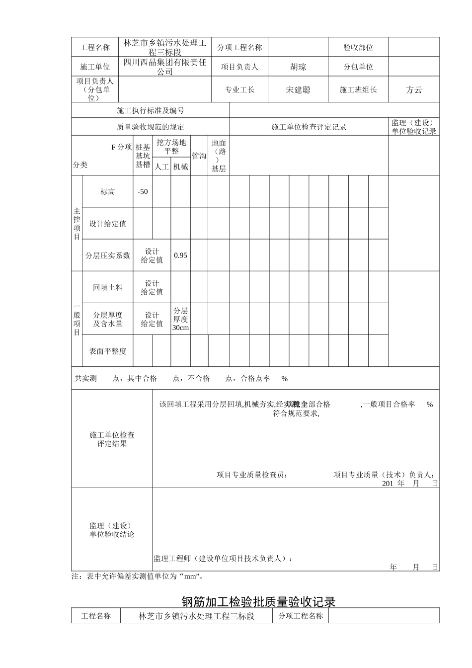 工程检验批质量验收记录(住房)_第2页
