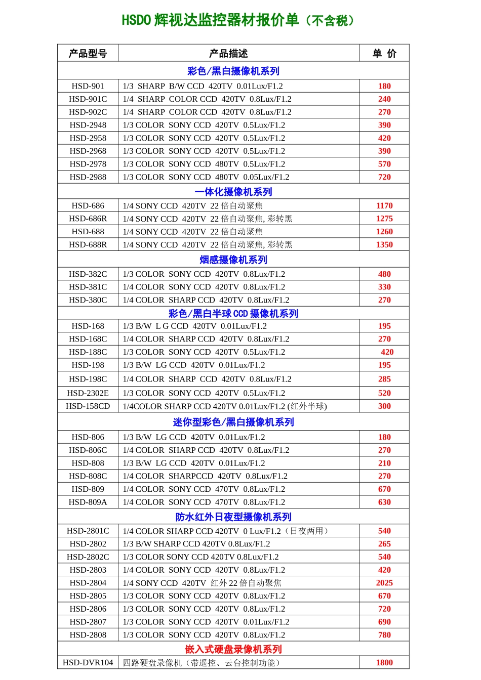 广州市辉视达电子有限公司报价单(不含税)_第1页
