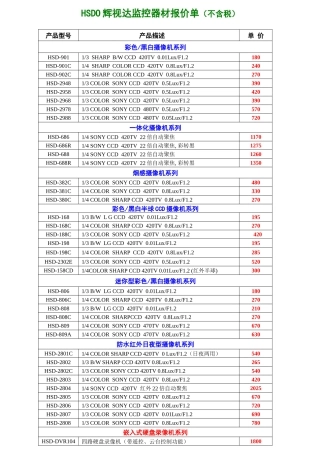 广州市辉视达电子有限公司报价单(不含税)