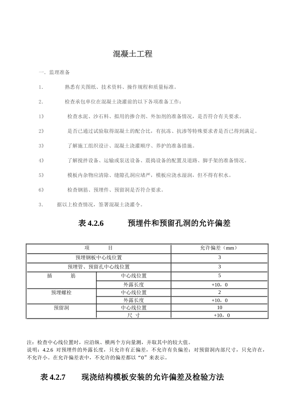 建筑工程允许偏差表格汇总_第1页