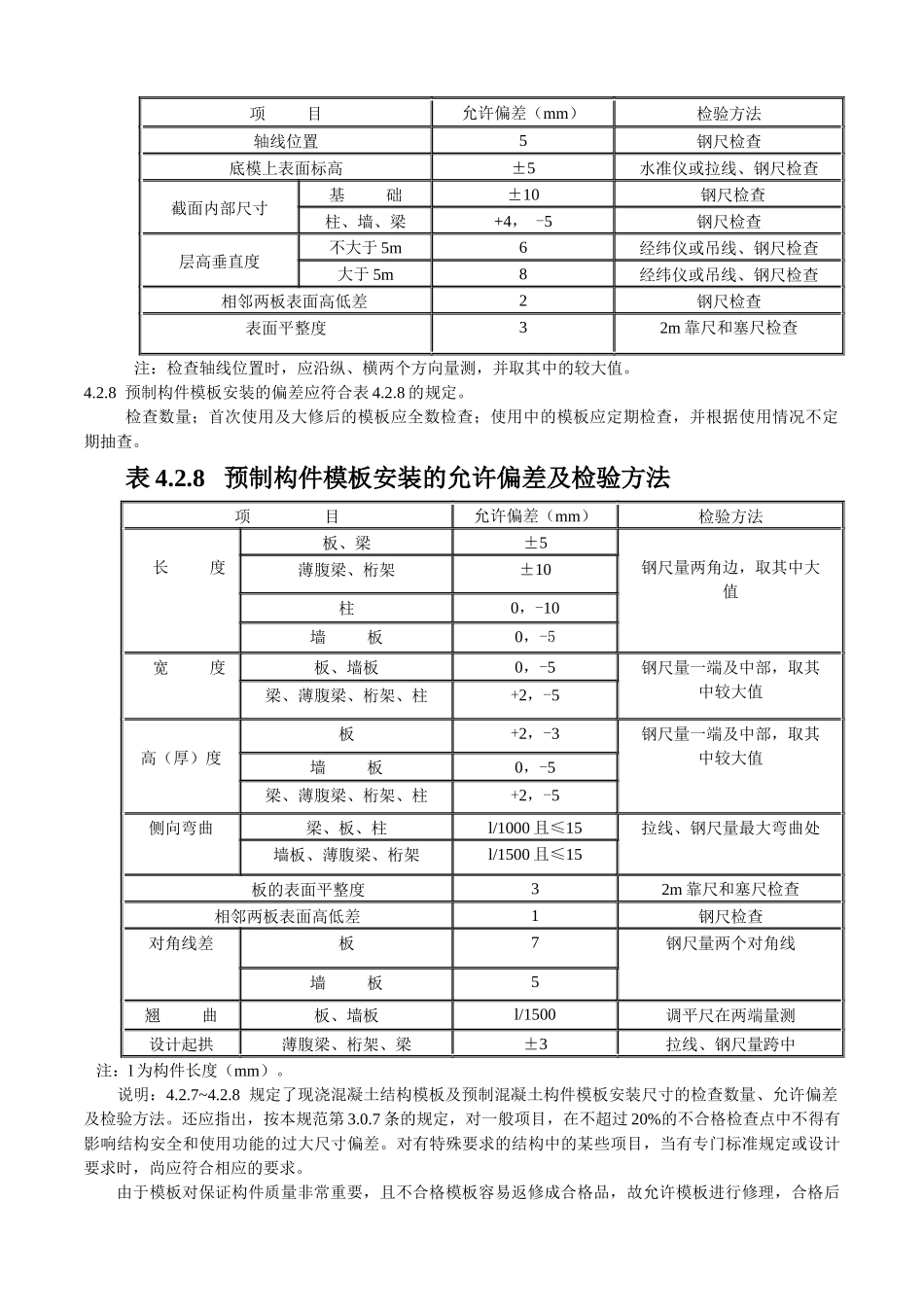 建筑工程允许偏差表格汇总_第2页