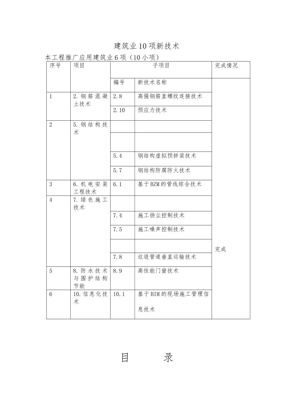 建筑业10项新技术申报(97页)_第2页