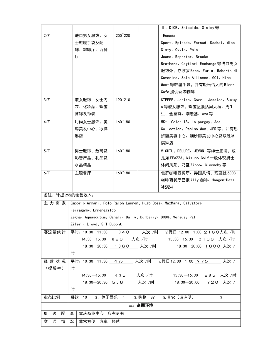 大型商业物业调查表_第2页