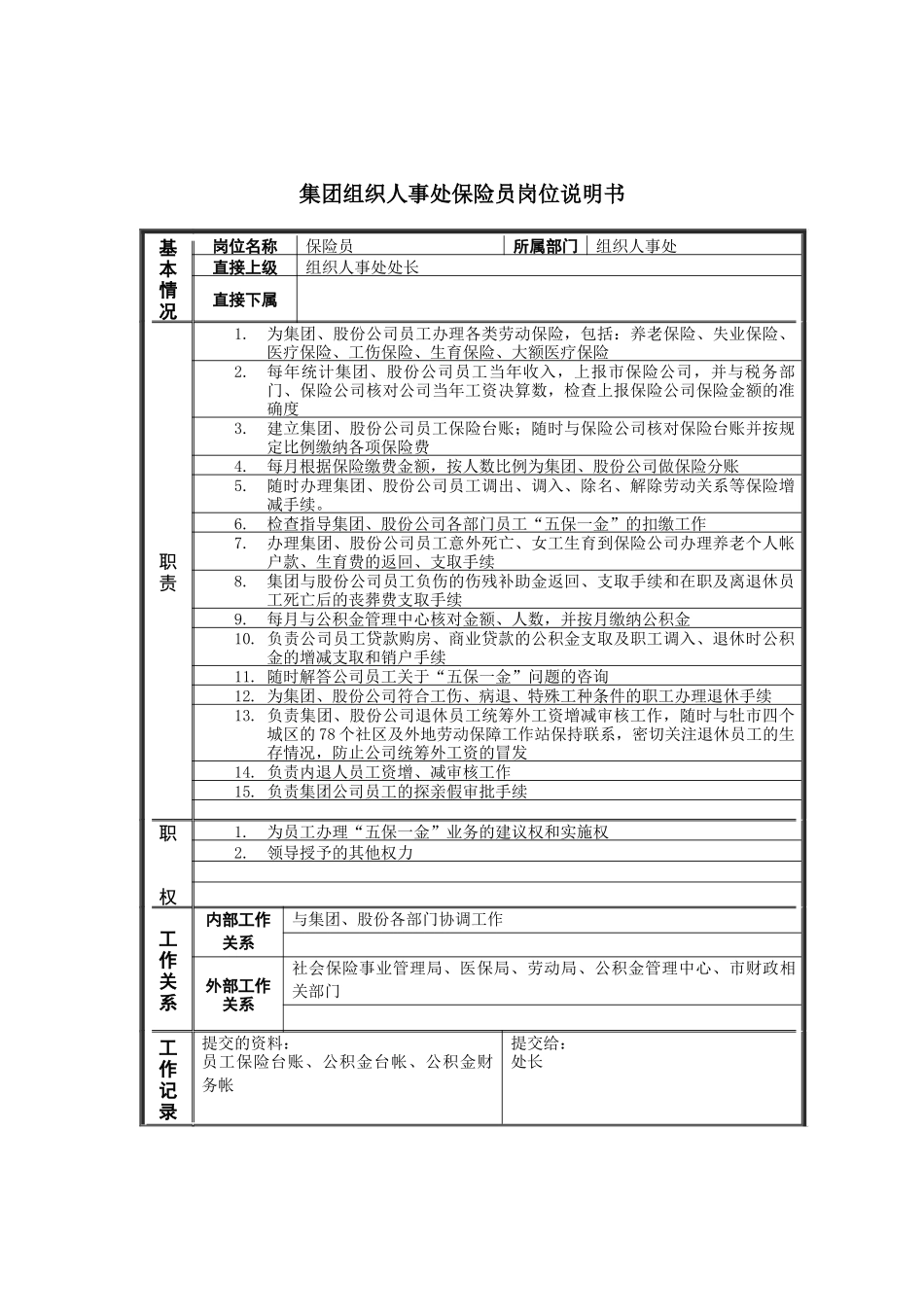 恒丰纸业集团组织人事处保险员岗位说明书_第1页