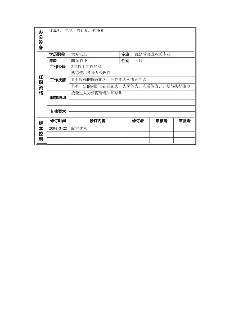 恒丰纸业集团组织人事处保险员岗位说明书_第2页