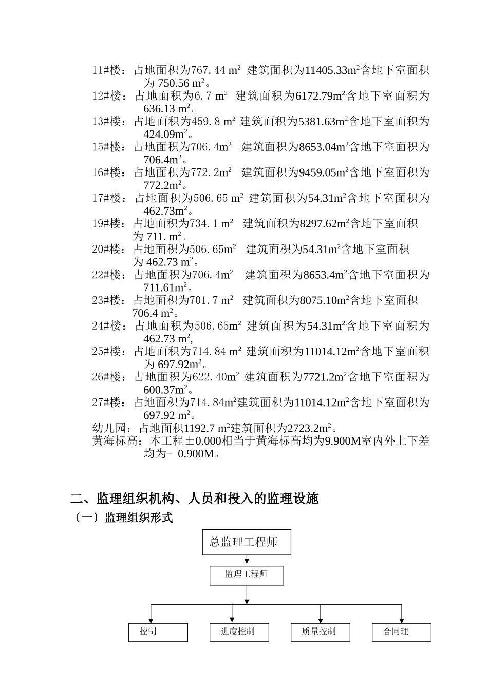 建筑工程监理工作总结w1_第2页