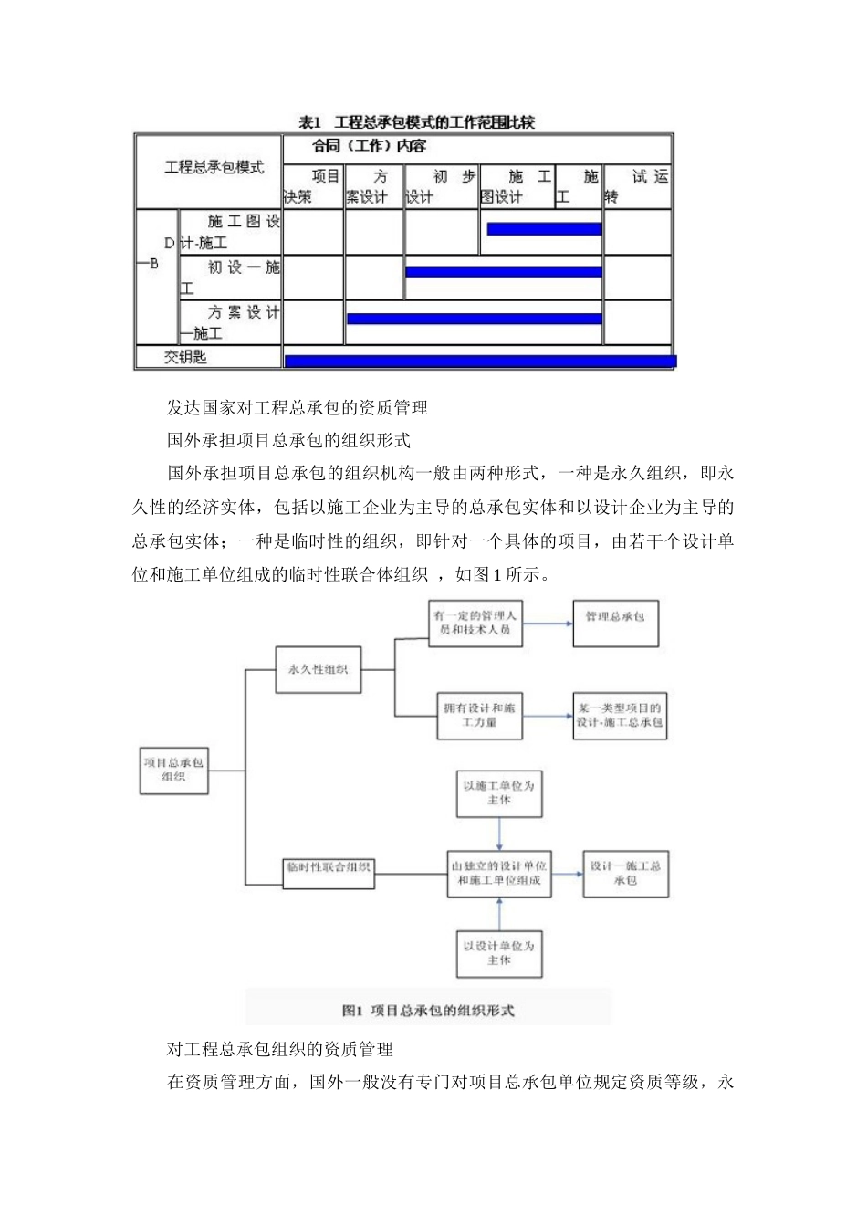 工程总承包与企业资质制度_第2页