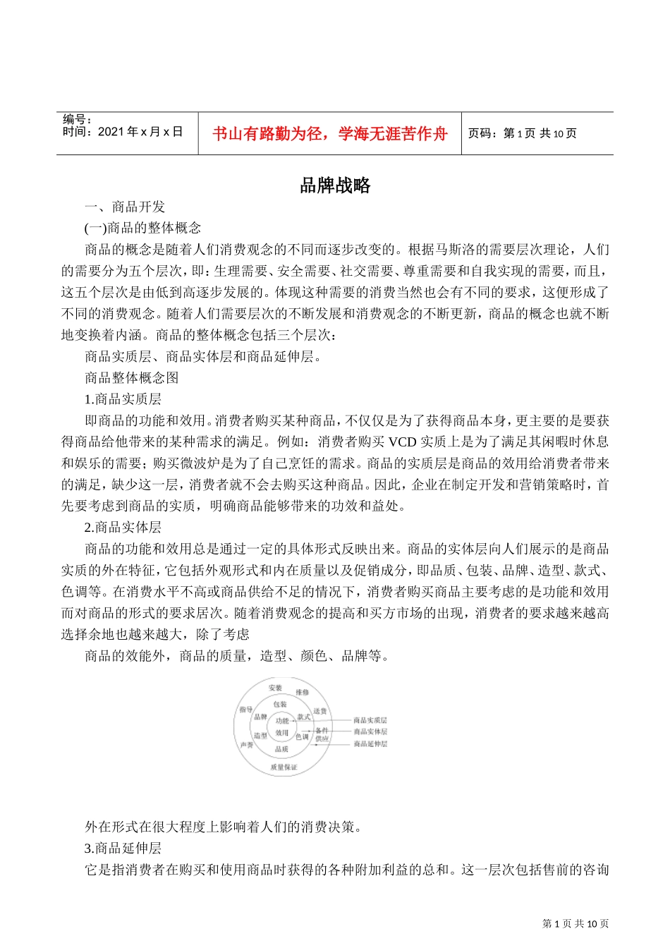 品牌战略(DOC9页)_第1页