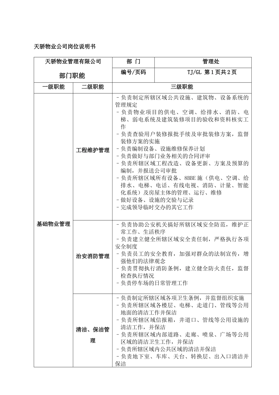 天骄物业公司岗位说明书_第1页