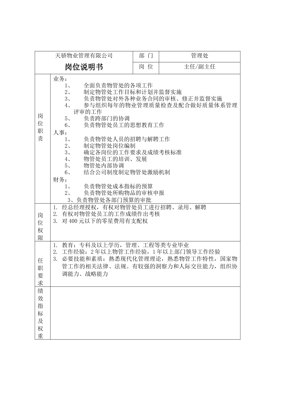 天骄物业公司岗位说明书_第3页