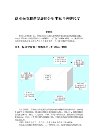 商业保险和谐发展的分析坐标与关键尺度