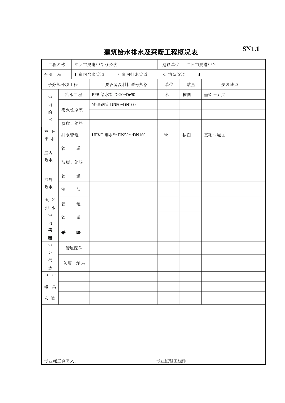 建筑给排水安装资料11楼水_第2页