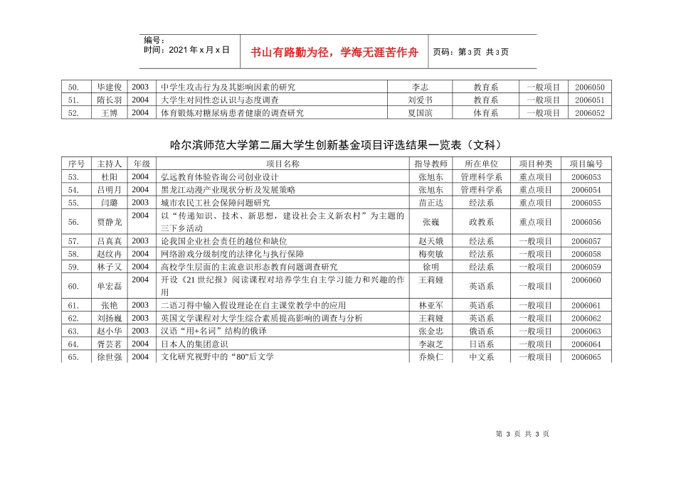 哈尔滨师范大学第二届大学生科技创新基金项目评选结果..._第3页