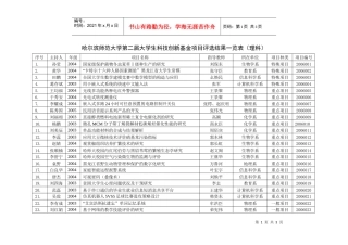 哈尔滨师范大学第二届大学生科技创新基金项目评选结果...