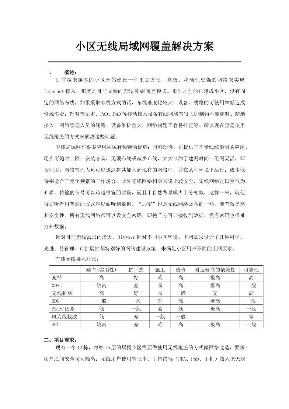 小区WLAN无线覆盖解决方案_第1页