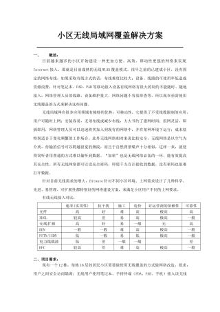 小区WLAN无线覆盖解决方案
