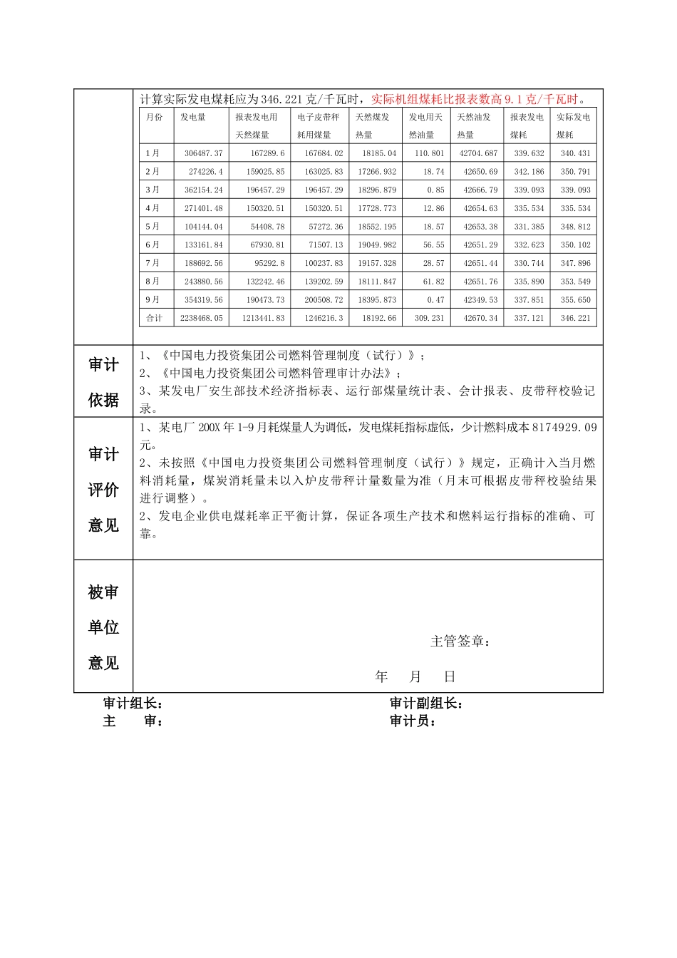 审计底稿-燃料消耗数量发电煤耗_第2页