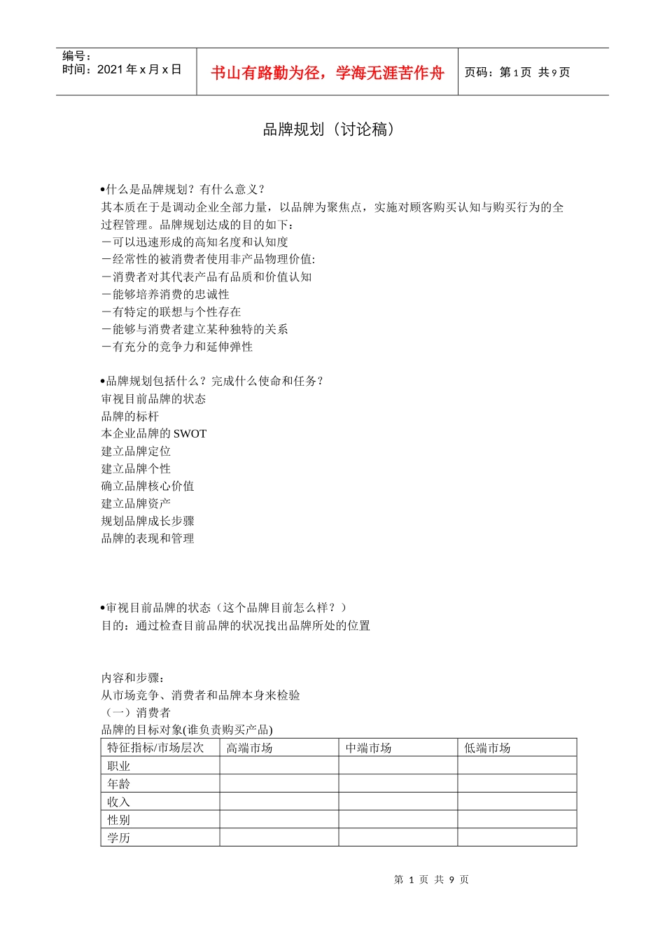 品牌规划讨论稿_第1页