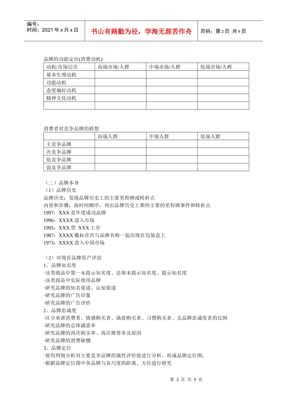 品牌规划讨论稿_第2页