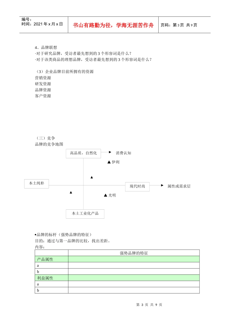 品牌规划讨论稿_第3页