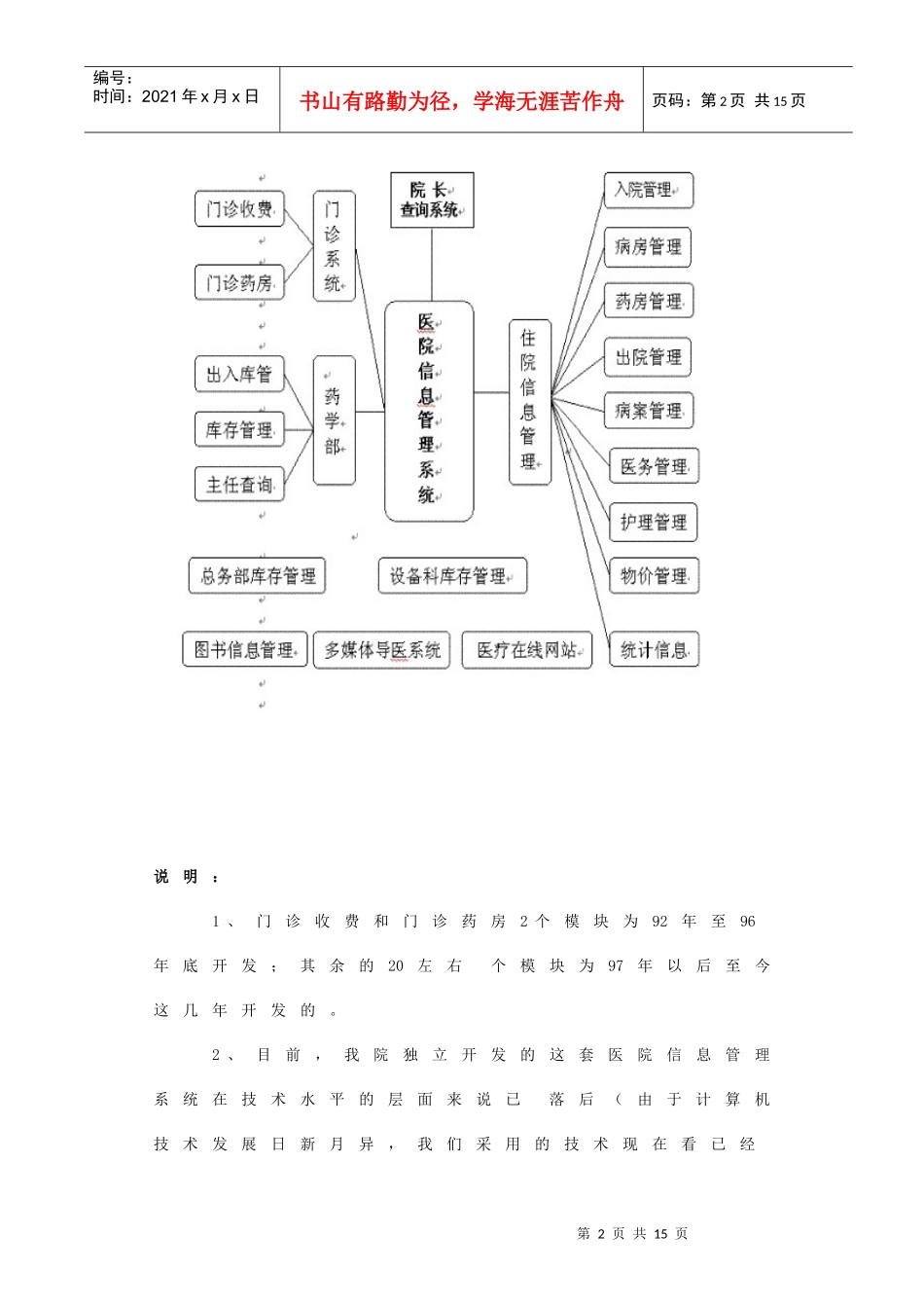 唐山工人医院的管理信息系统分析_第2页