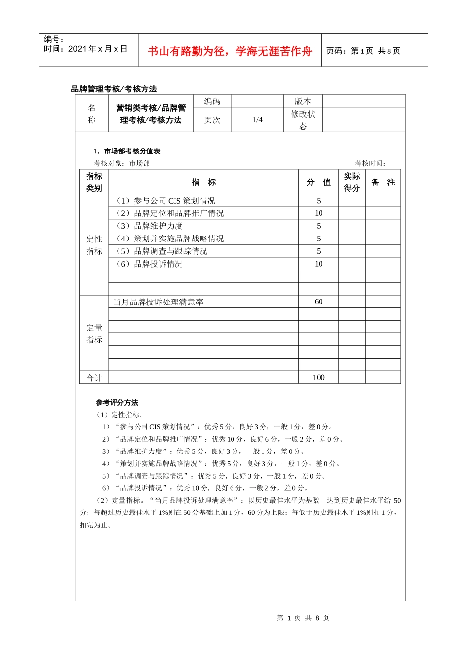品牌管理考核考核方法_第1页