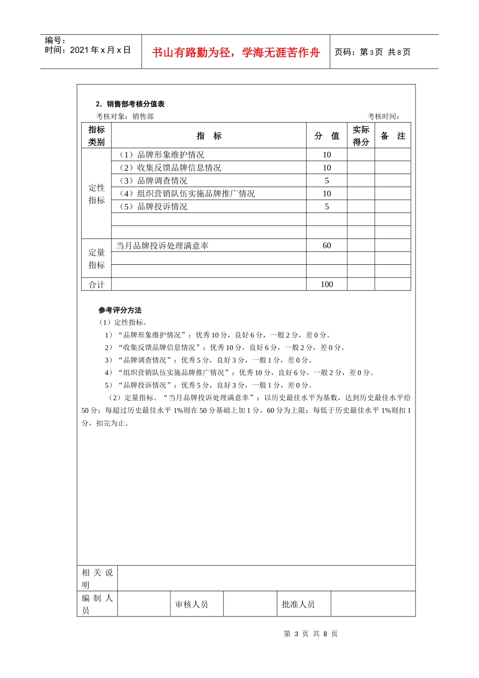 品牌管理考核考核方法_第3页