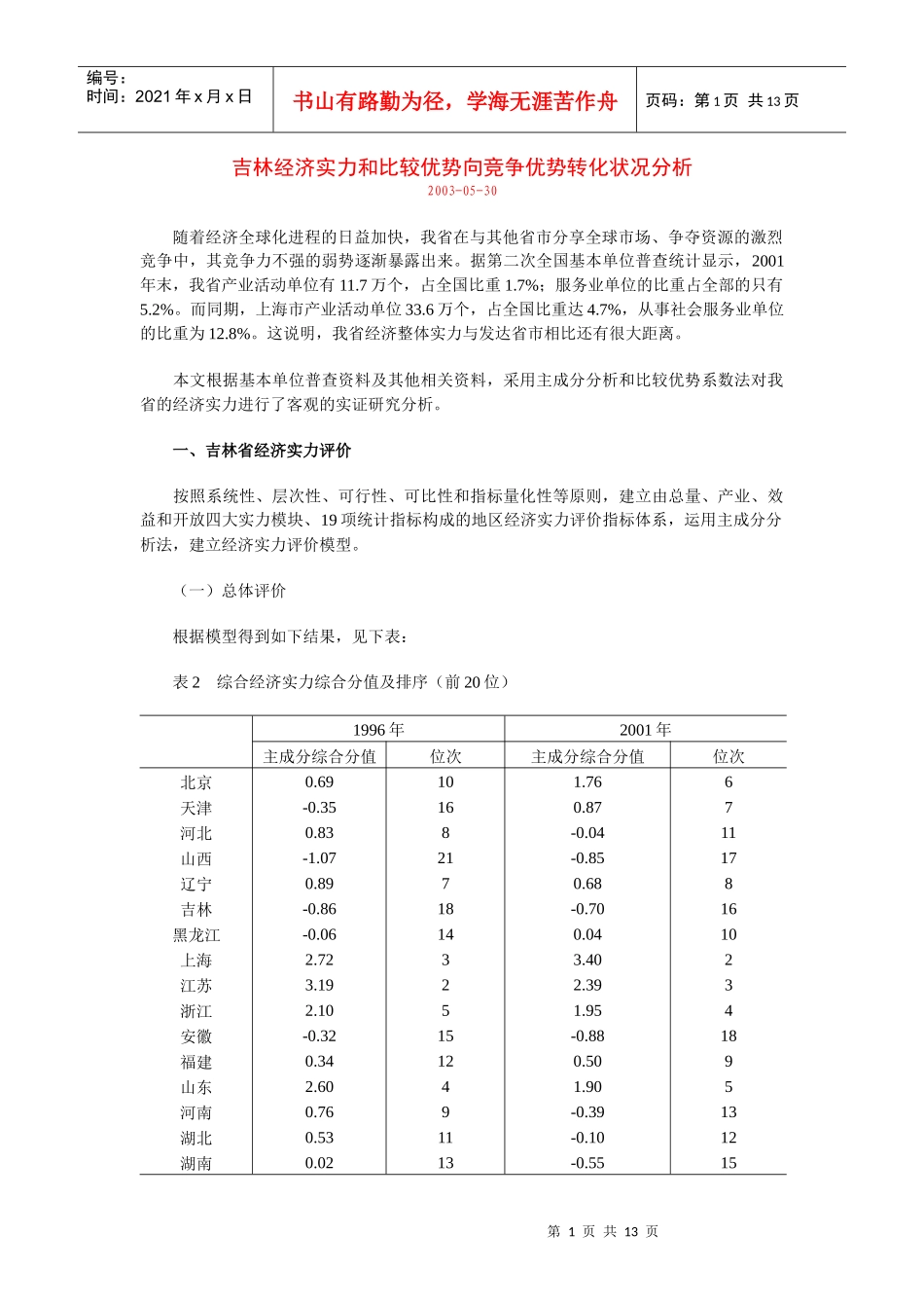 吉林经济实力和比较优势向竞争优势转化状况分析_第1页