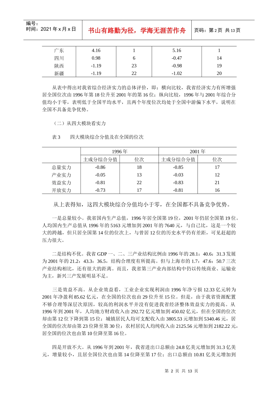 吉林经济实力和比较优势向竞争优势转化状况分析_第2页