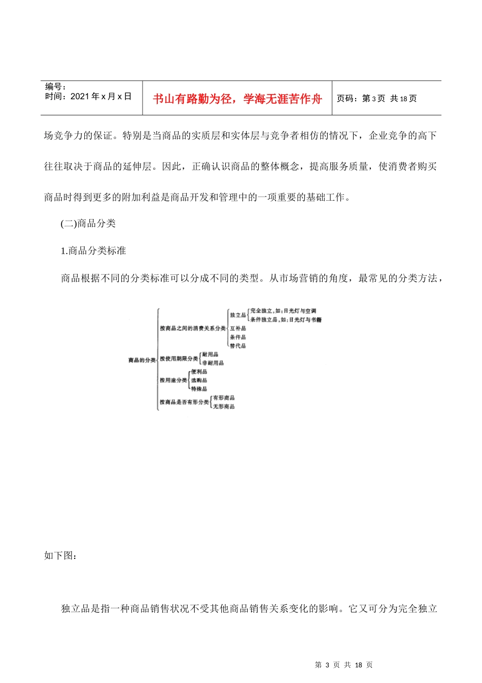商品开发与商品战略_第3页