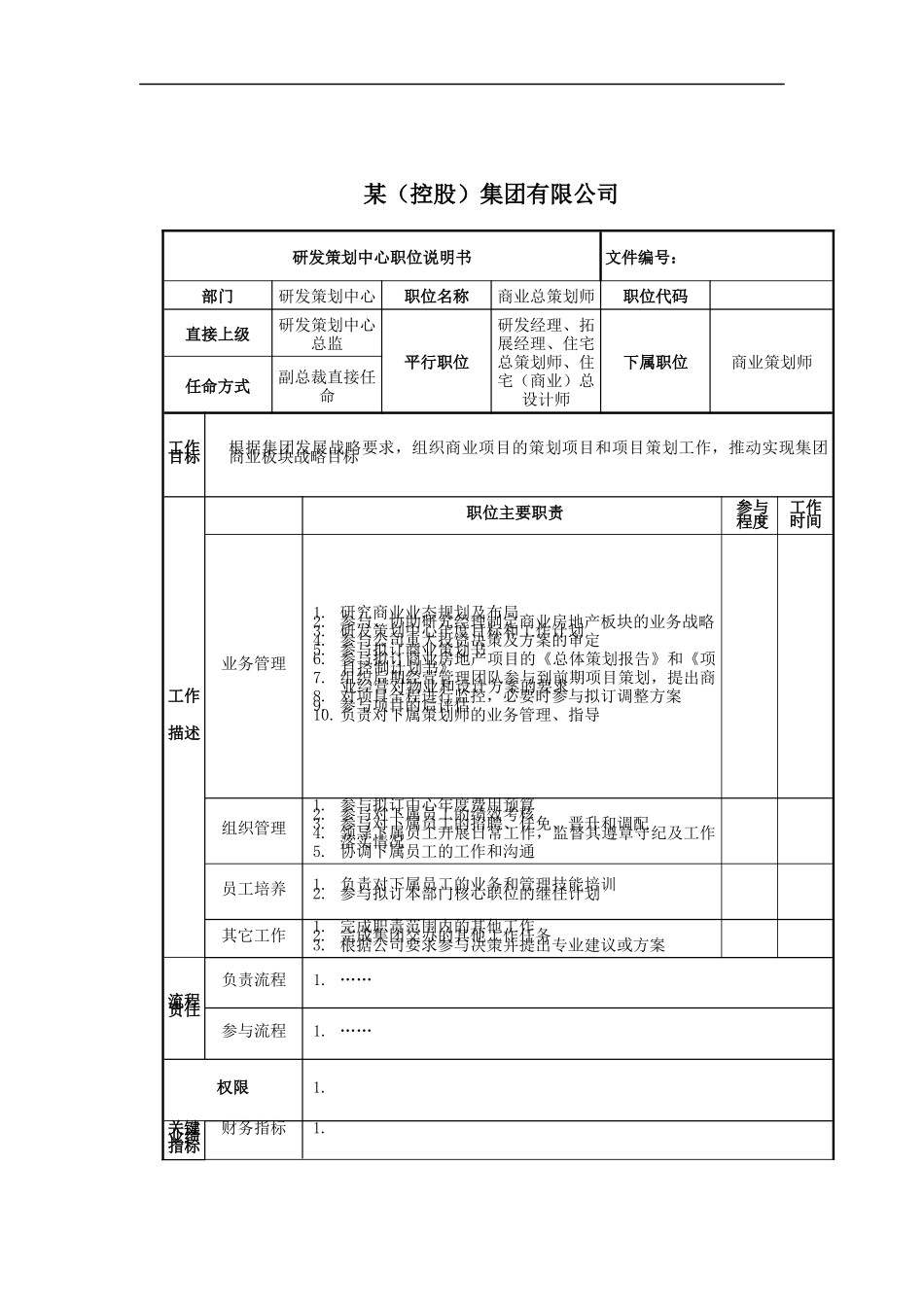 商业总策划师岗位说明书_第1页