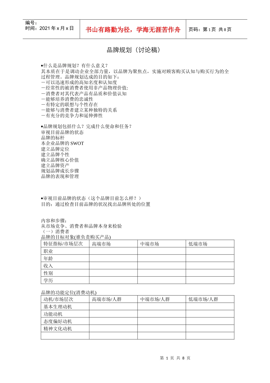 品牌管理-品牌规划_第1页