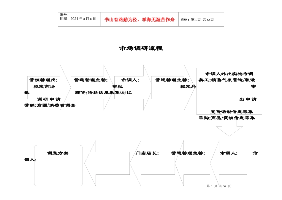 四川全购商业经营管理有限公司工作流程_第1页