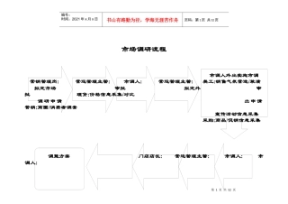 四川全购商业经营管理有限公司工作流程