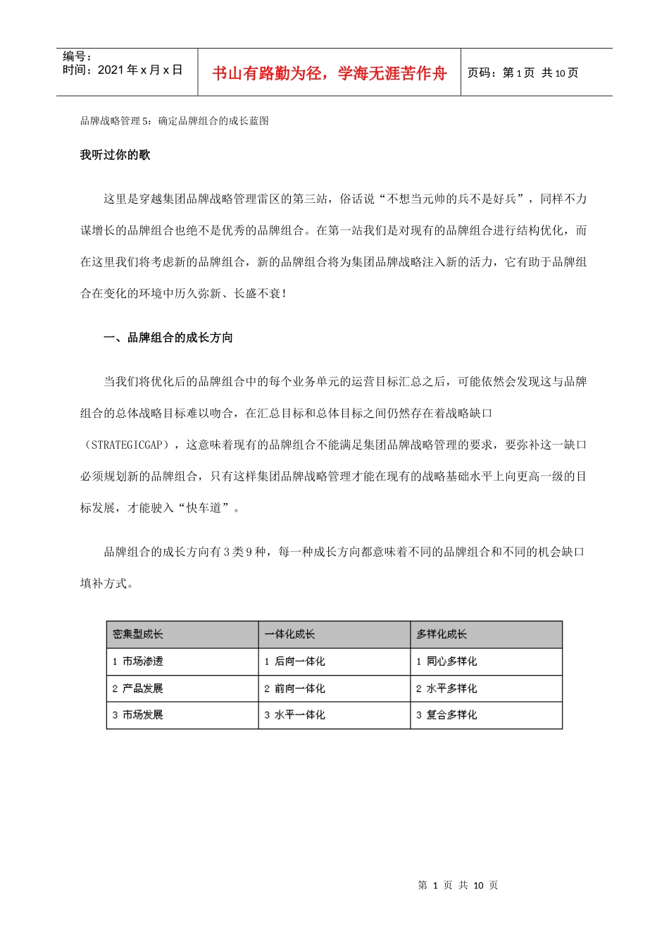品牌战略管理：确定品牌组合的成长蓝图(1)_第1页
