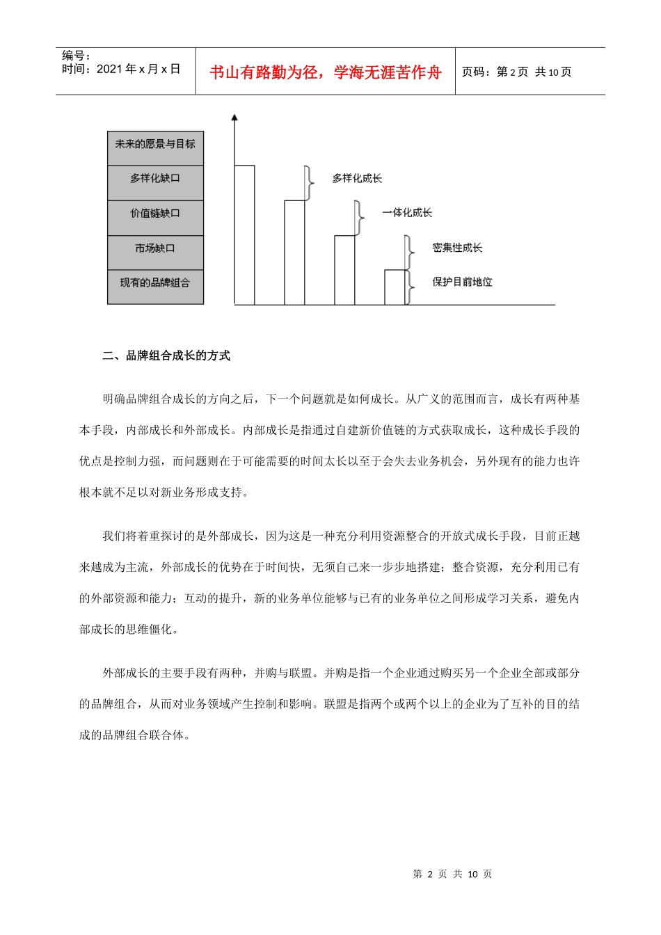品牌战略管理：确定品牌组合的成长蓝图(1)_第2页