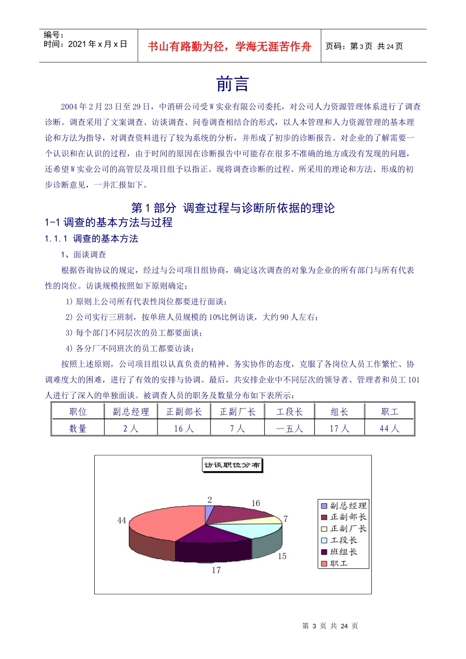 唐山市W实业有限公司人力资源咨询项目诊断报告_第3页