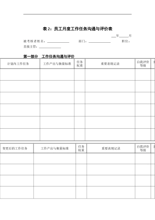 员工-月度-计划&评价表（DOC 4页）