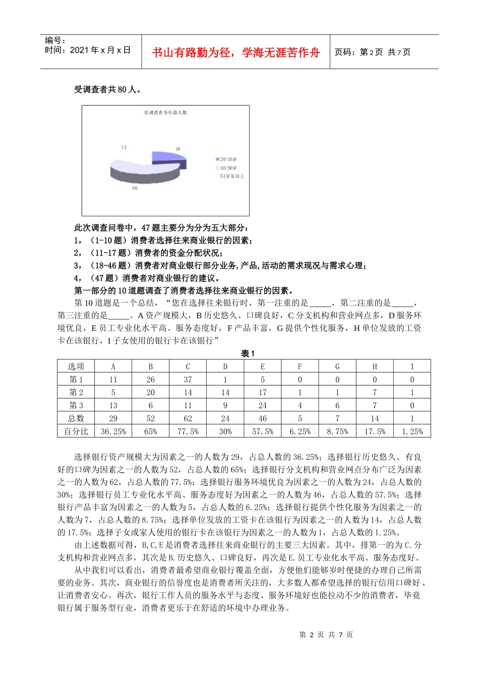 商业银行消费者需求调查报告_第2页