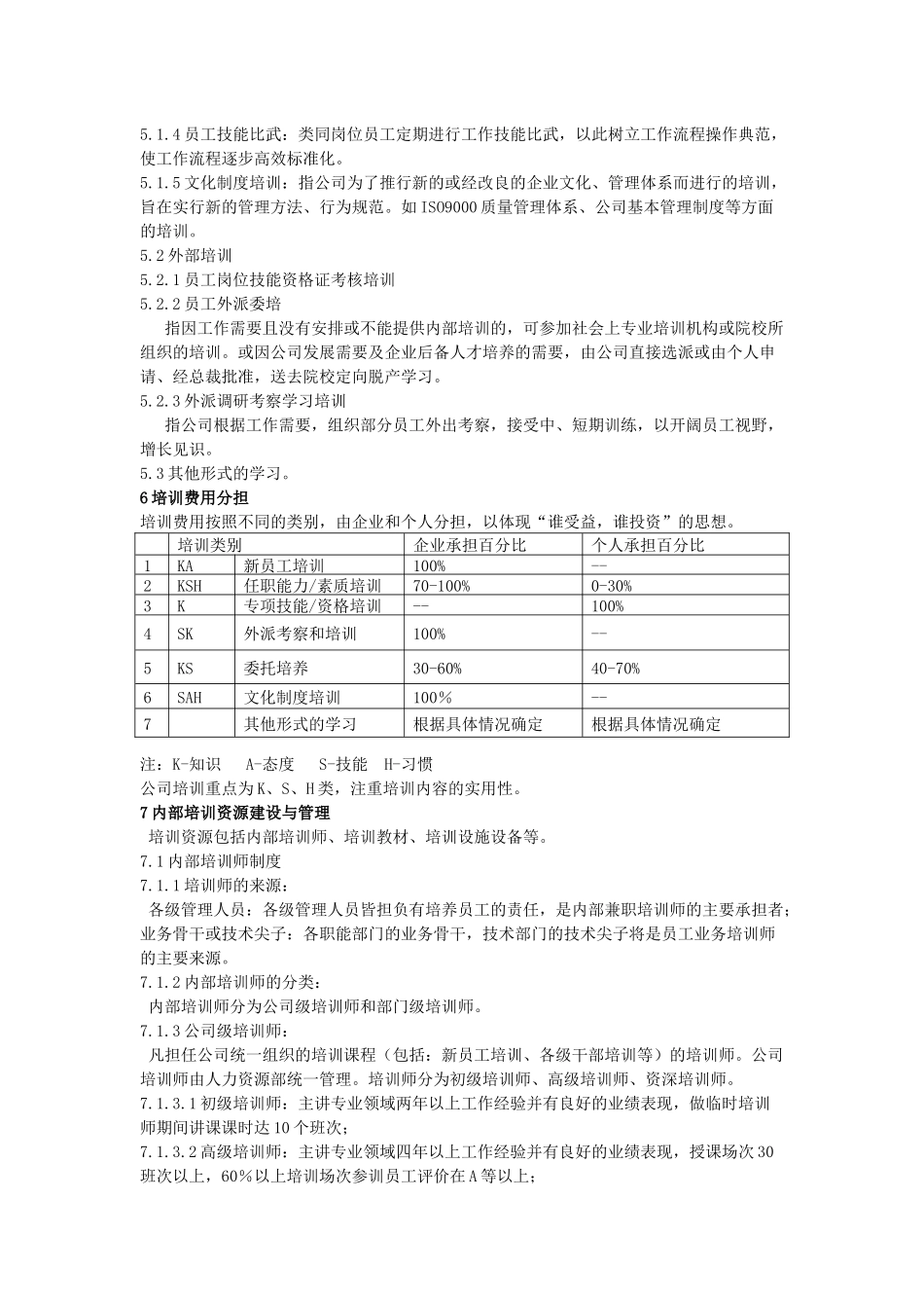 员工培训管理办法(征求意见稿)_第3页
