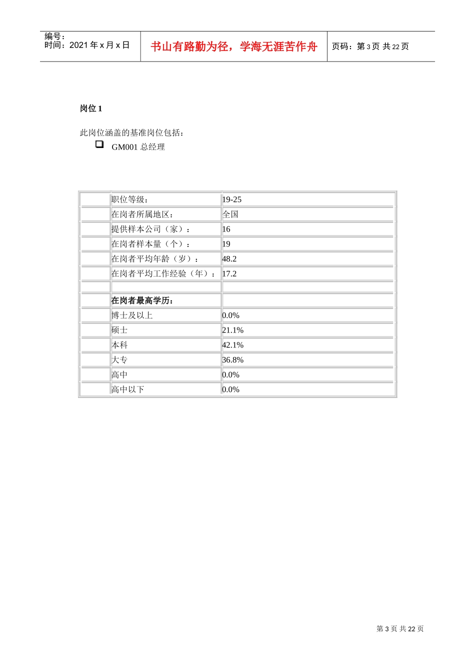 啤酒行业岗位薪酬福利分析表_第3页
