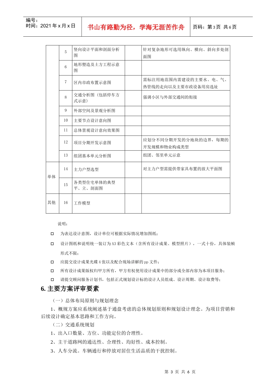 商品房项目概念性方案设计招标简要说明书_第3页
