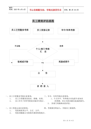 员工绩效评估流程(doc9)(1)
